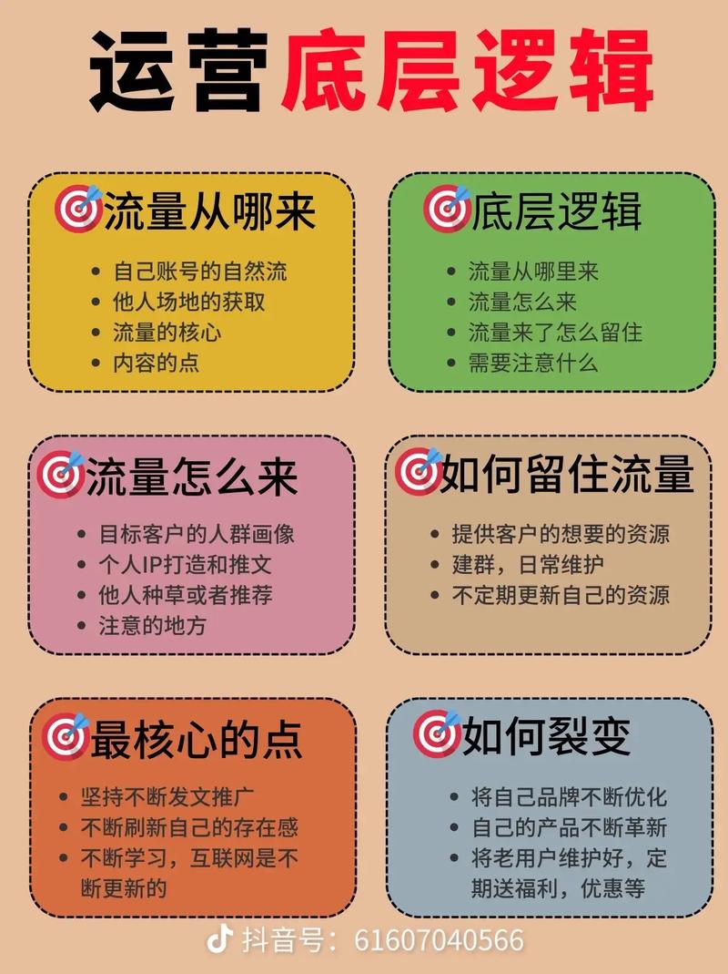 抖音代刷刷量提升之道，从现状分析到策略优化