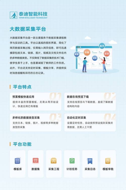 从数据收集到数据利用，如何有效管理用户内容