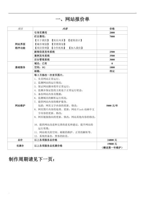 网站报价清单明细，如何为您的网站提供精准定价