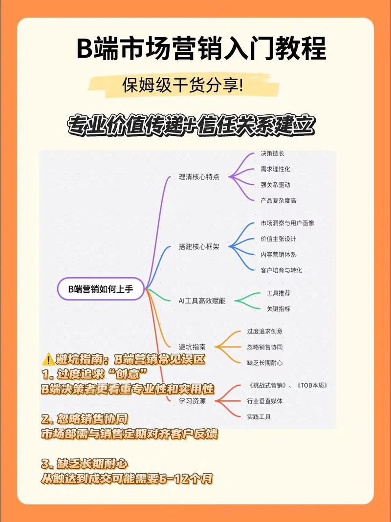 网络营销型公司的SEO指南