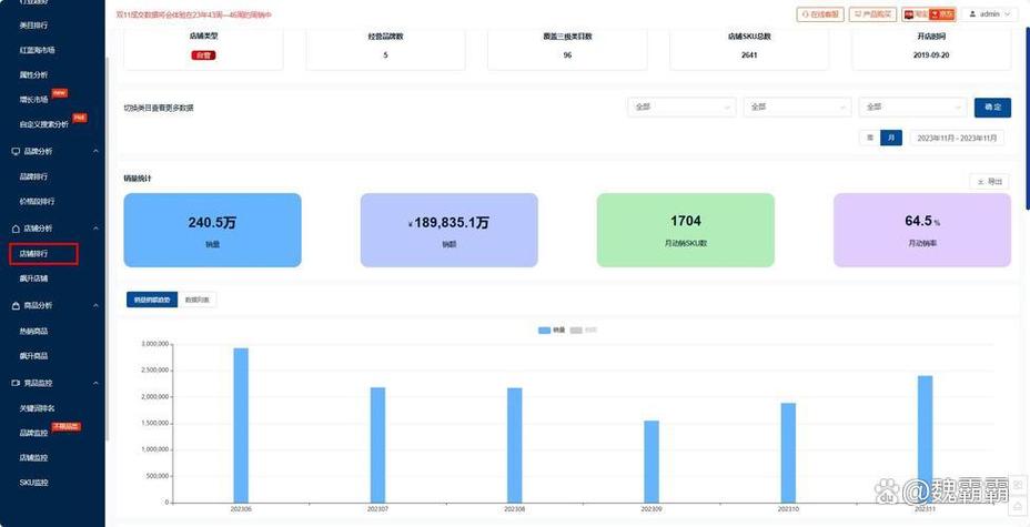 京东API与网站搭建，从获取数据到高效开发