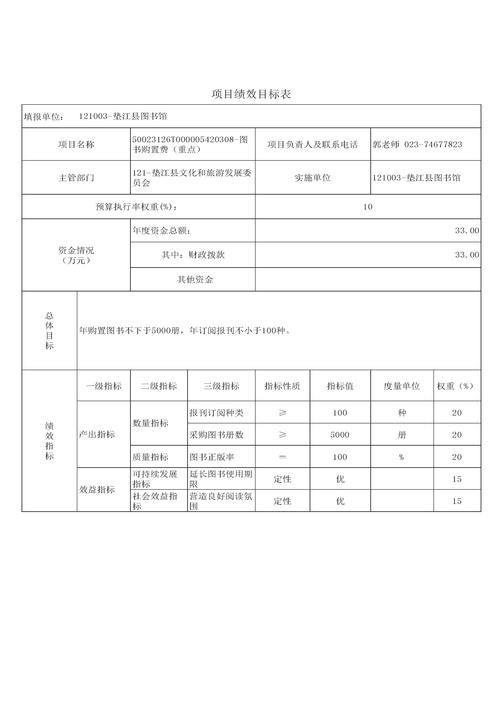 如何撰写一份质量令人满意的网站建设经费预算报告？
