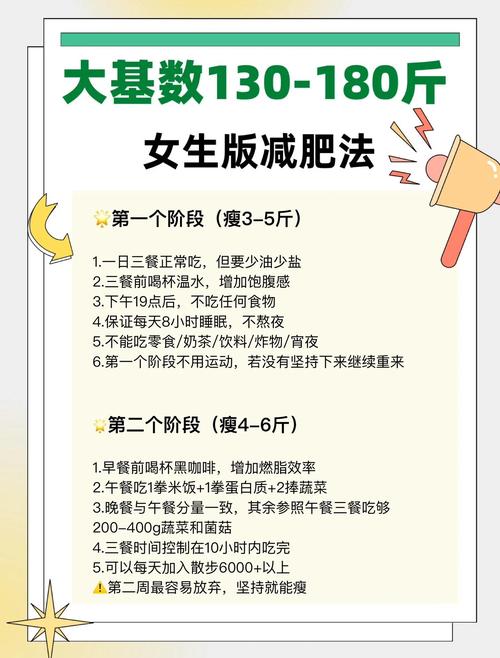 如何用抖音双击效果显瘦内容，让内容更被显瘦？