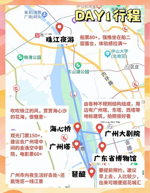 广州网站建设指南