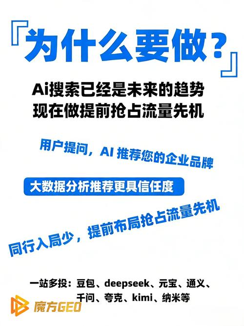 如何选择最有效的优化客？