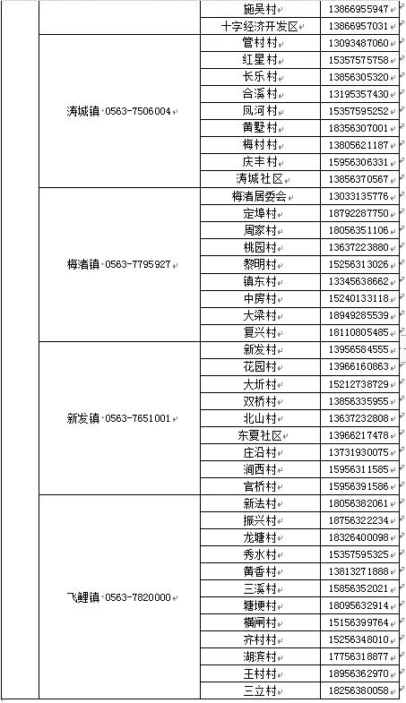 郎溪最新消息今日疫情