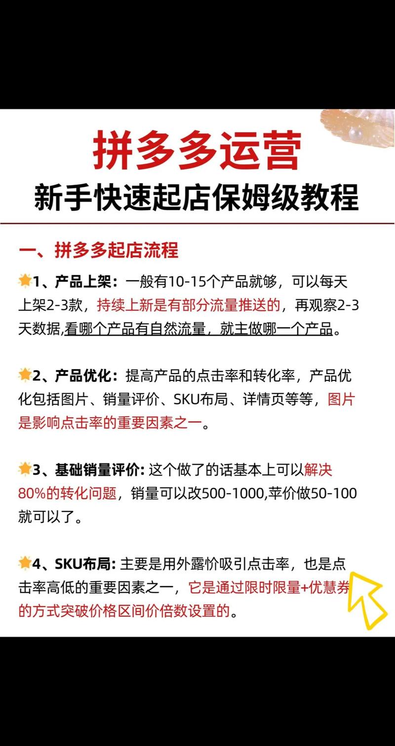 如何 effectively 购买并优化淘宝店铺