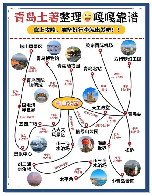 青岛网站建设指南