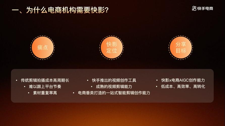 如何在快手业务上实现快速增长？刷赞平台24小时自助下单ks的策略