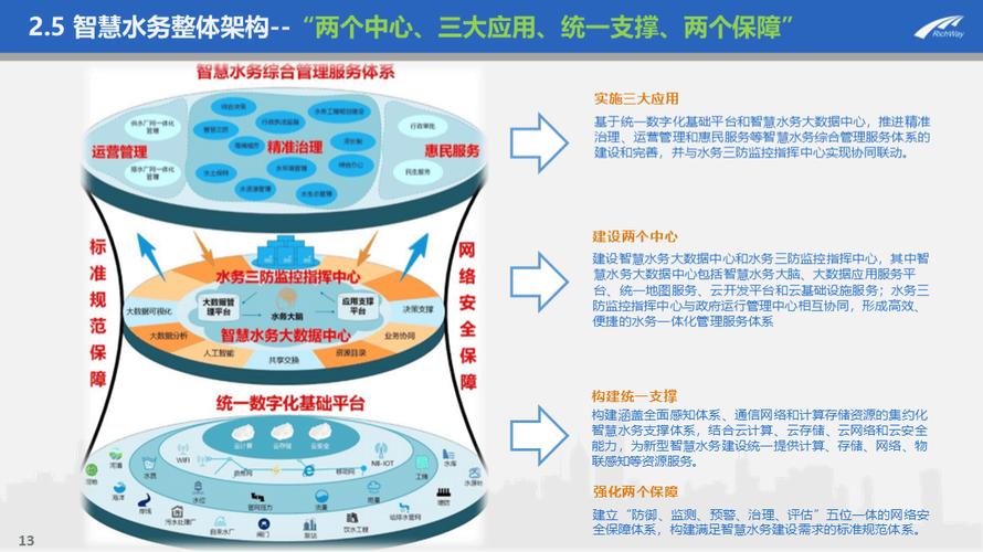 深度解析修水网站建设策略