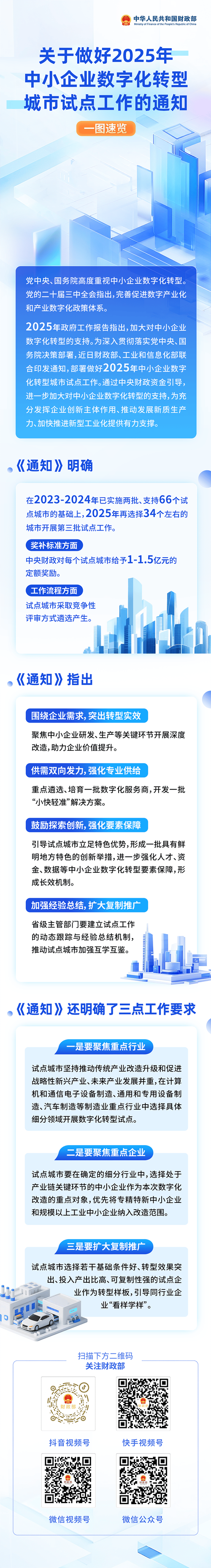 寮步网络，数字化转型的首选伙伴