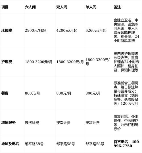郑州网络优化收费指南