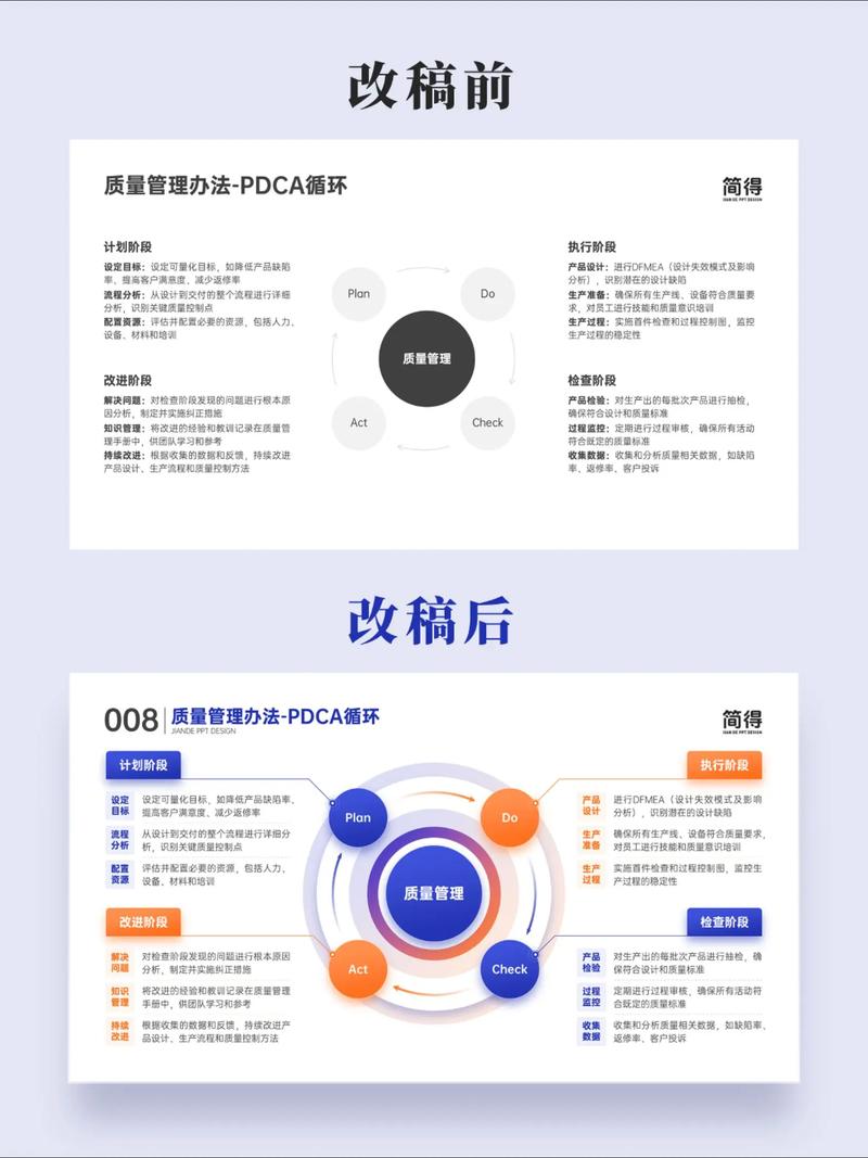 如何成功实施上海营销推广外包？从选择平台到持续优化