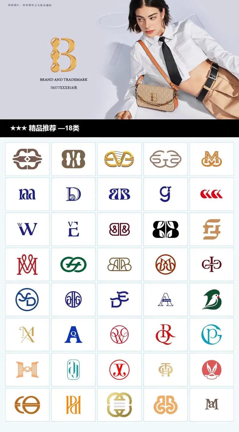 网络商标注册域名，选择与保护的品牌象征