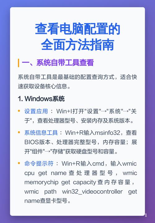 电脑配置指南全解析