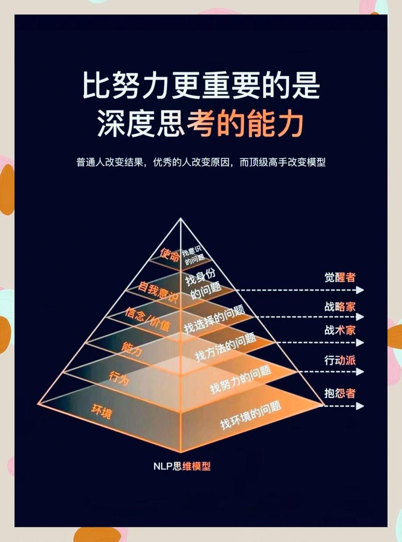 深建，塑造价值的深度思考与技术掌握