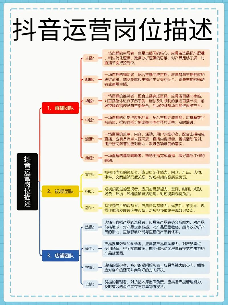 抖音在线人气业务简介与运营指南