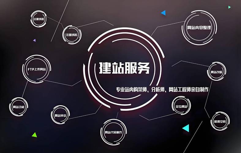 微建站，构建高效、便捷的互联网企业建设