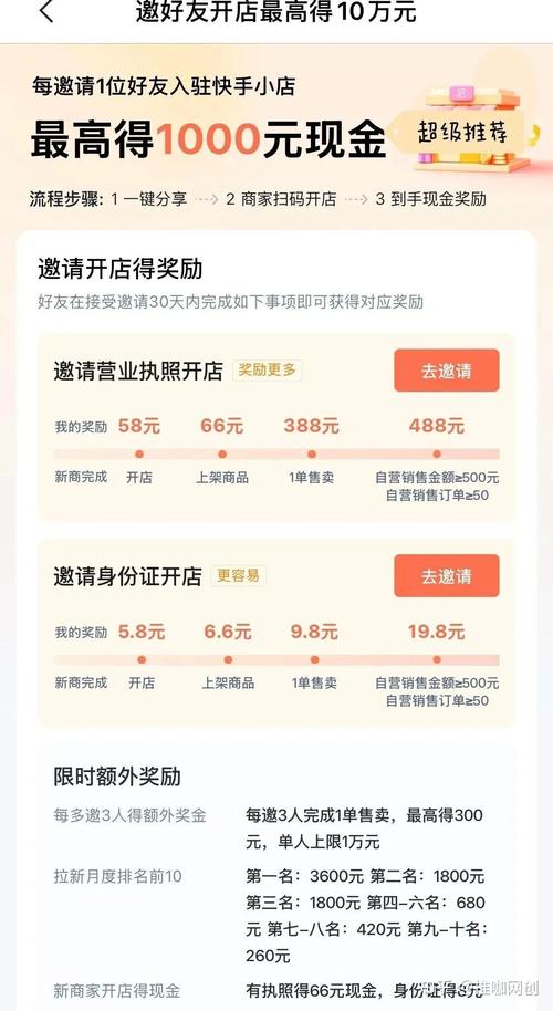 快手赞自助下单网站与algebra cards联盟，如何轻松赚取丰厚奖励