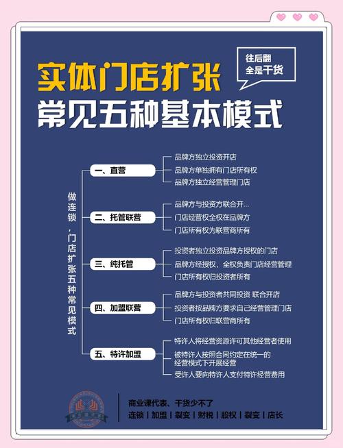 天门营销，助力商业成长的秘籍