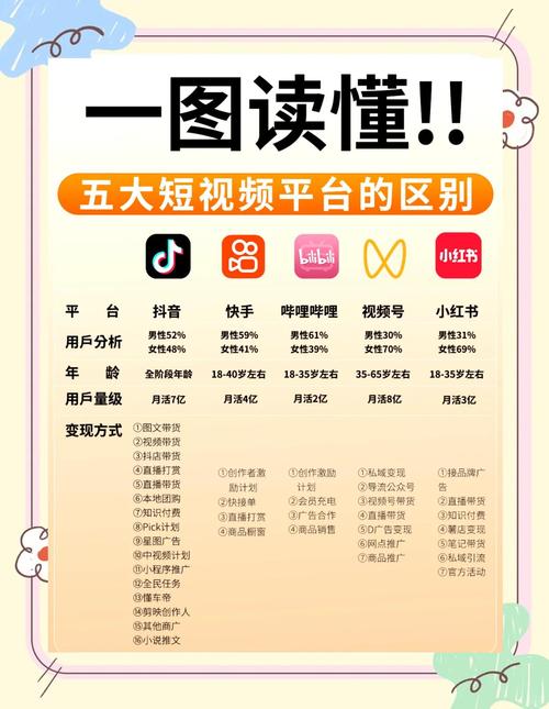 企业网站和电话话术，自媒体作者的高效推广指南