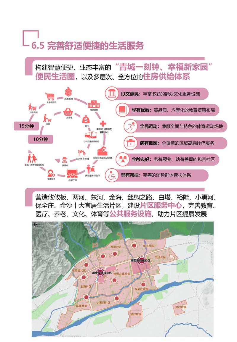 呼和浩特站建设指南，从规划到优化