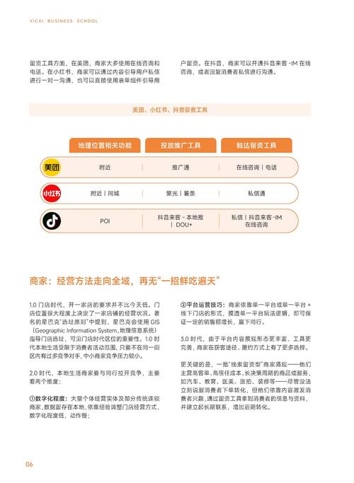 小红书自助平台与 KS 业务自助下单平台的指南