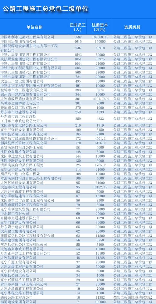 沈阳网站建设公司排名详解