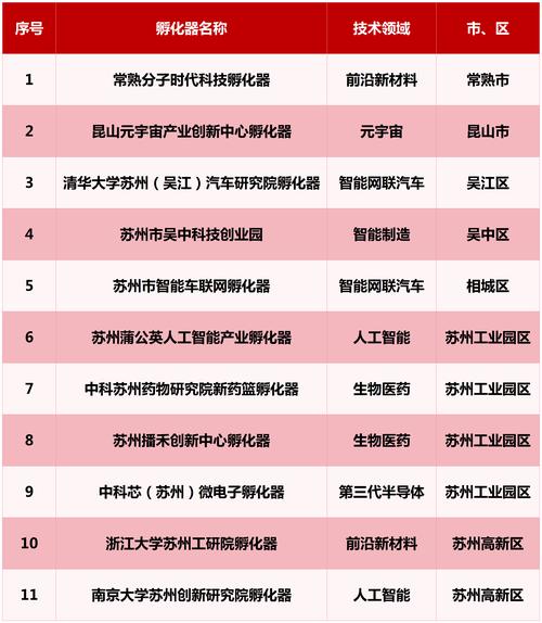 常州网络公司，互联网时代最热门的优质选择