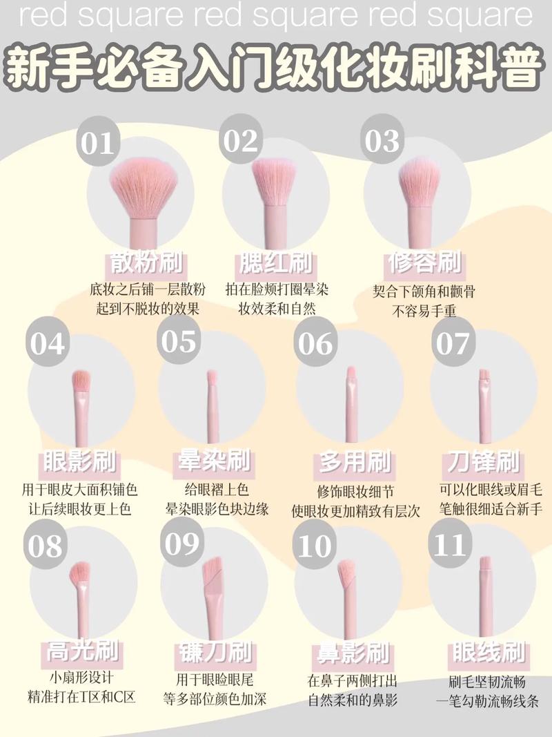 一、双击秒刷工具的常见类型