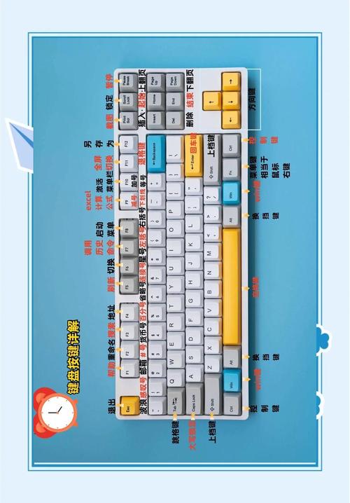 推荐阅读，全民奇迹电脑版中的小键盘优化指南