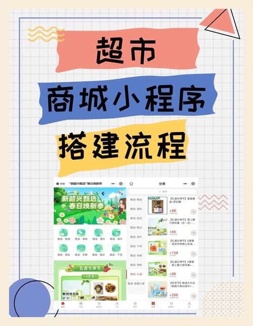 如何快速获取商品信息和购买服务指南