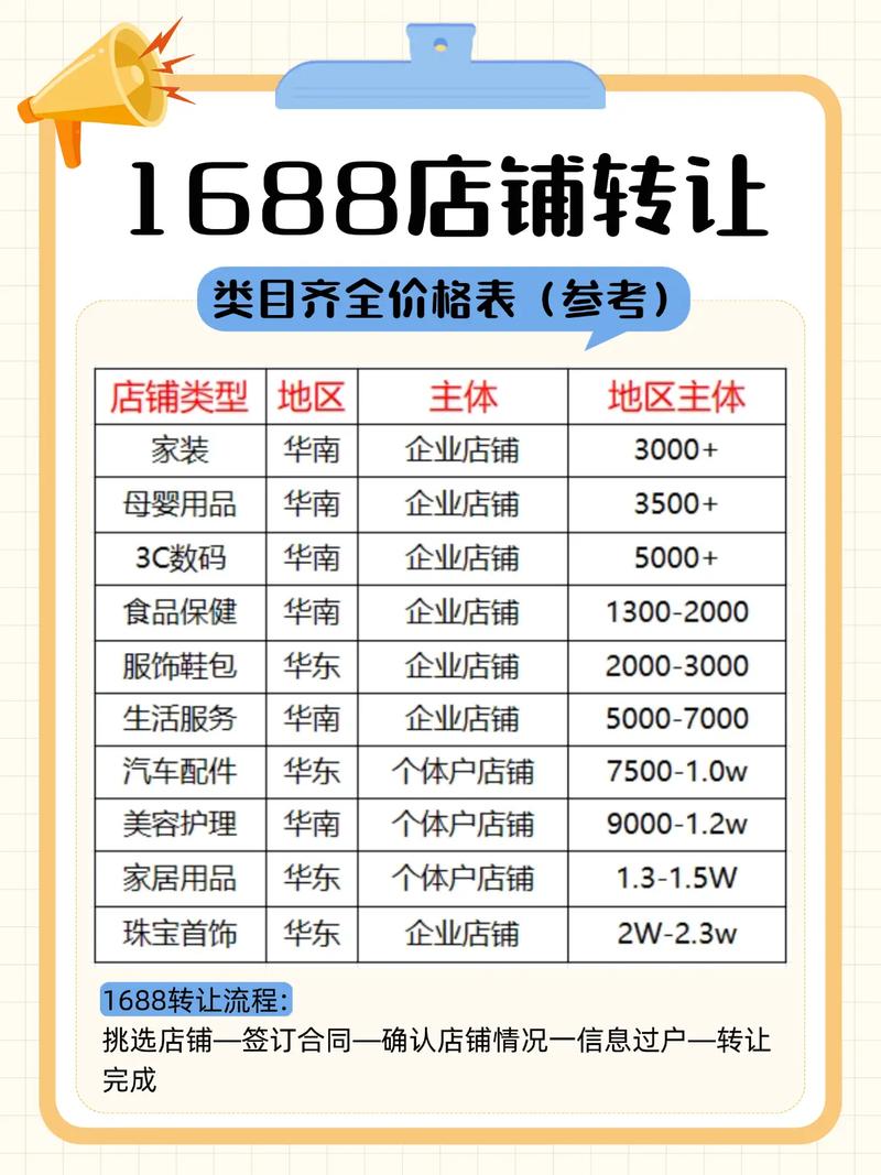 微山网站推荐，价格亲民，质量差商