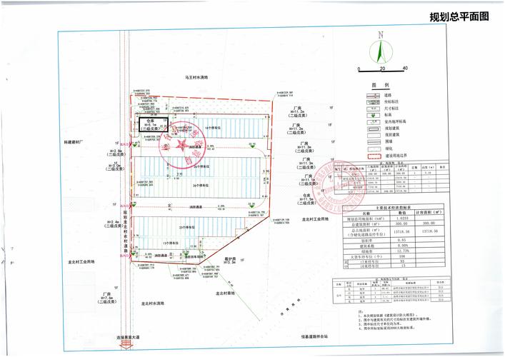 淄博桓台网站建设方案指南
