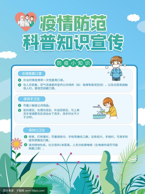 疫情知识点，如何保护自己？保护世界！