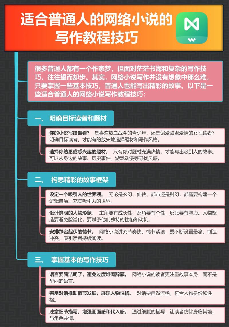 如何制作高质量的网络文章，从一个案例谈起