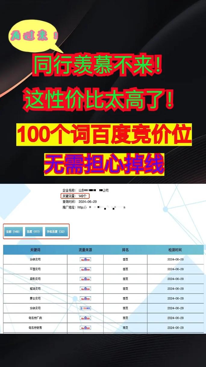 如何在竞争激烈的网站费用市场中脱颖而出