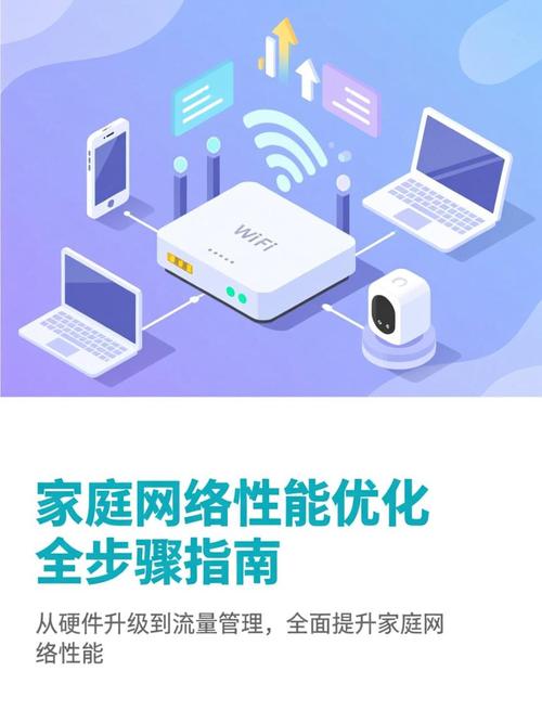 网络优化平台全指南