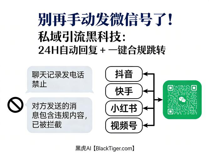 如何用免费资源快速获得流量？抖音、快手免费下，全民QQ代、ks低价网站，让你在流量上更高效