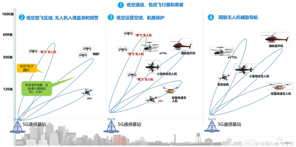 一、珠海网络的基本情况