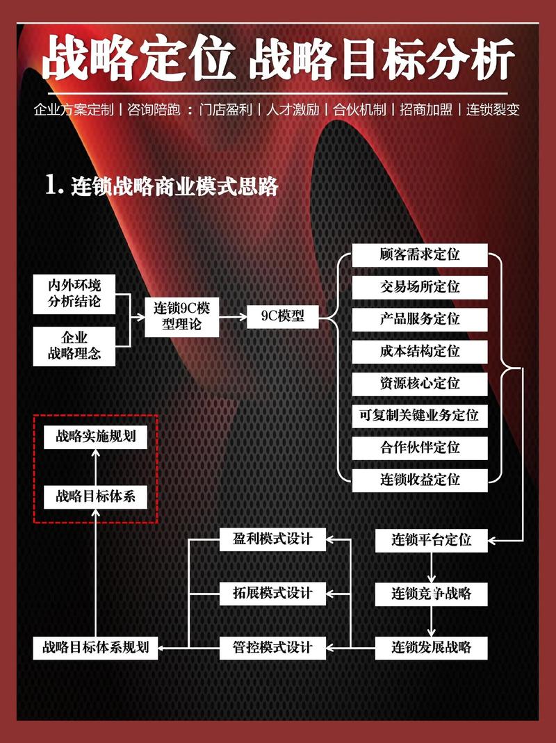从目标市场分析到精准营销，茂名网络营销的成功之道