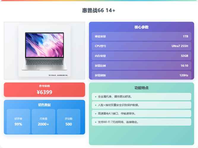 提升电脑配置,让您的电脑更高效!