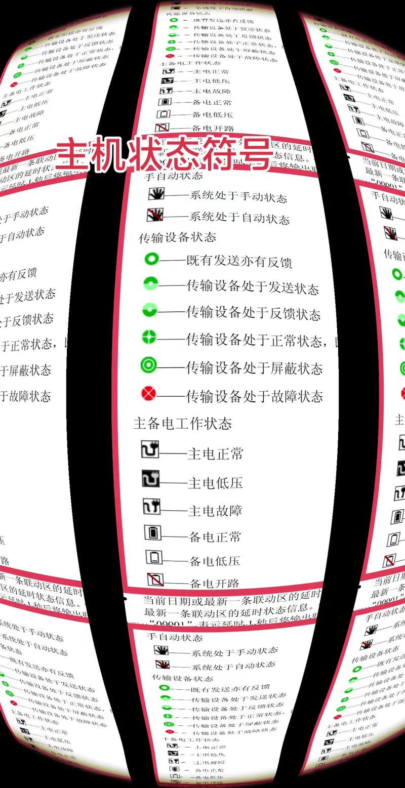 电脑故障维修视频 电脑高手QQ群 电脑故障维修指南