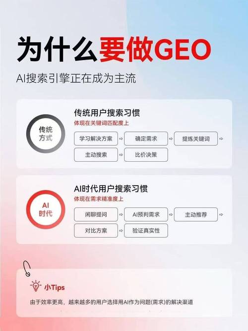 山西网络市场，选择优质平台的关键词