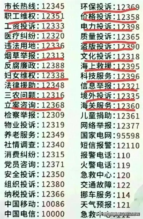 电话号码，你了解你的网络公司电话号码吗？