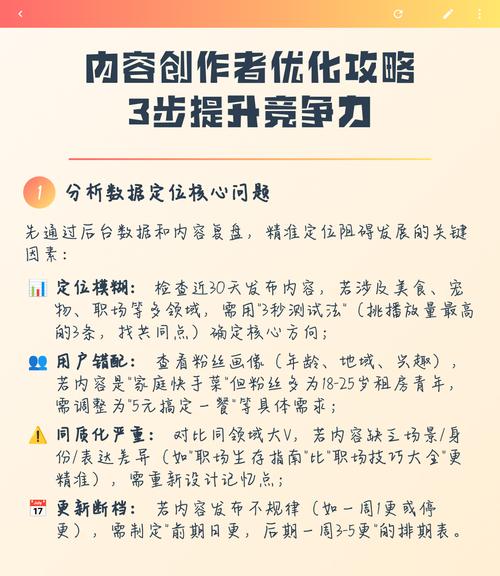 竞争者营销之手，自媒体作者精准竞争者分析
