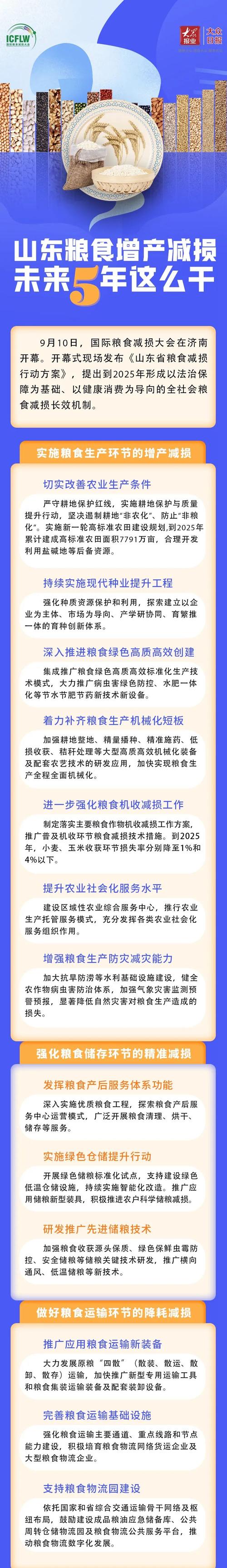 济南开启网络，从启动到成长的全解析