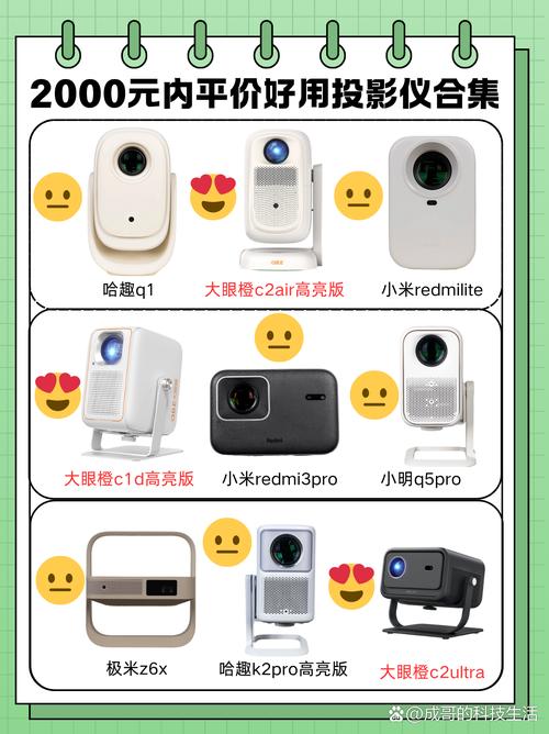 TomTom与三星，科技与性价比的完美结合