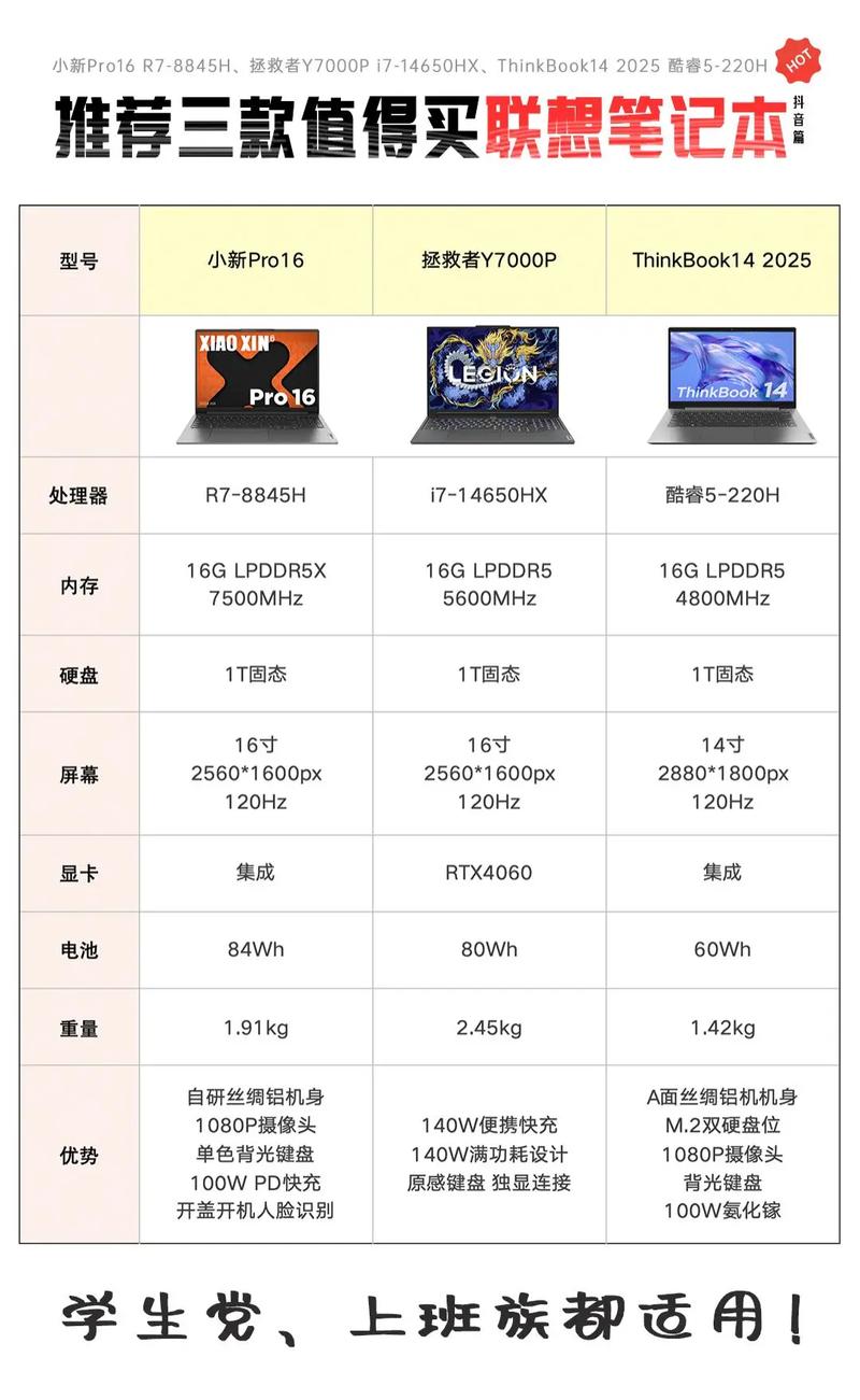 联想电脑配置全指南