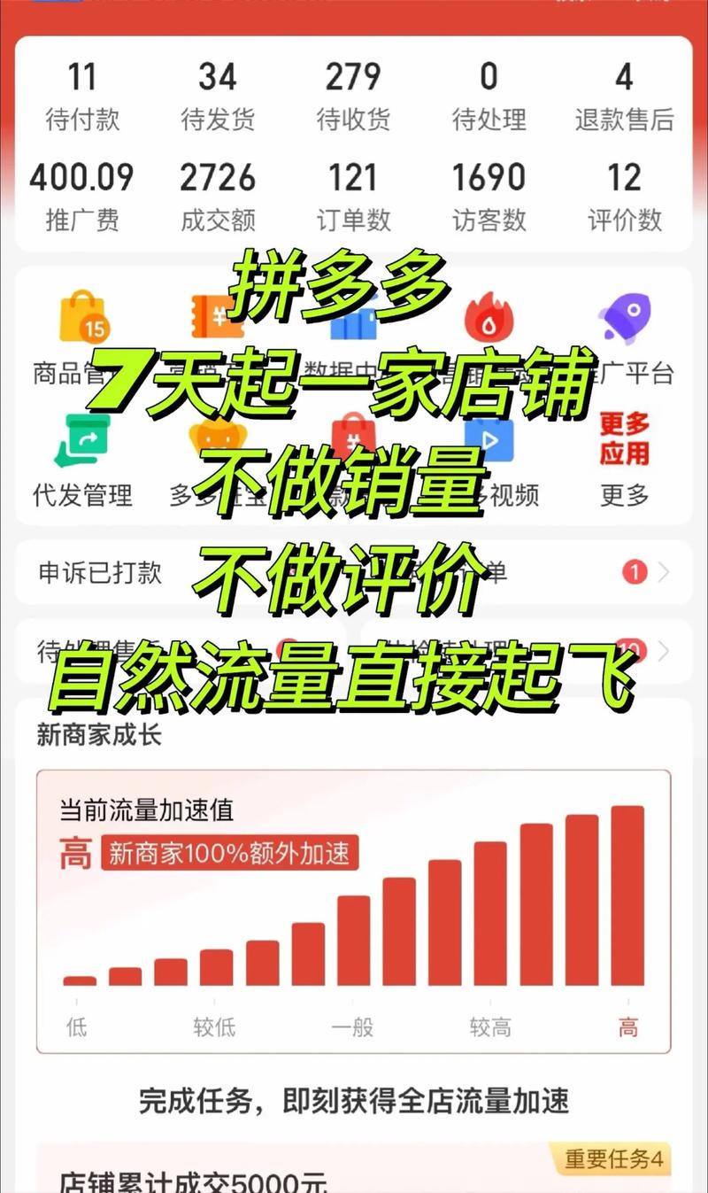 从零到一,如何通过抖音刷出拼多多的用户